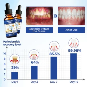 ODALIT™ BeeTakt Oral Repair Solution