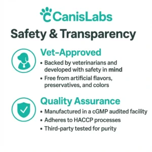 CanisLabs CalmAxis Daily Gut-First Rescue Calming Chews