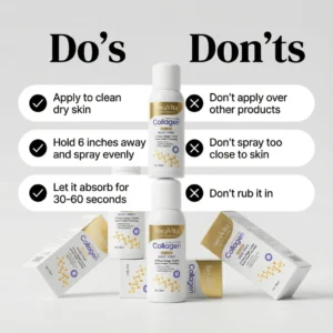 SeraVita Collagen Anti-Aging Moist Spray