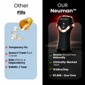 Neumann Under Drive Pro - Trainer Device