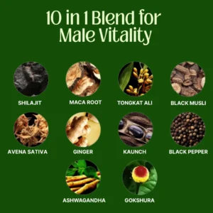 Nexora 10-in-1 Alpha Shilajit Gummies