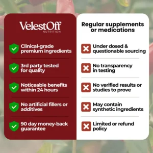 VelestOff Nutrition Blood Pressure Cleanse Liquid Drops