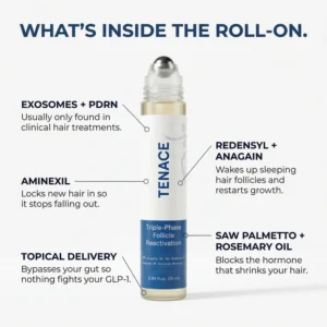 Tenace Follicle Reactivation Roll-On