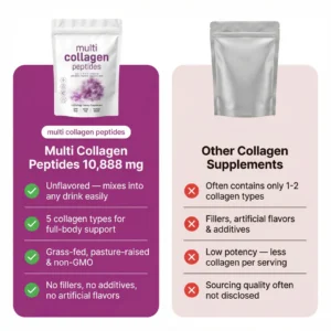 Talu+ Multi Collagen Peptides