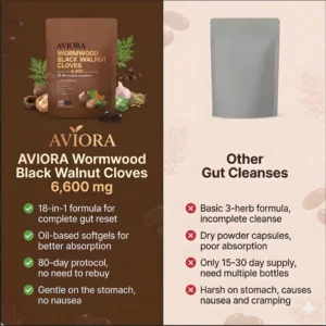 Aviora Wormwood Black Walnut Cloves 18-in-1 Premium Complex