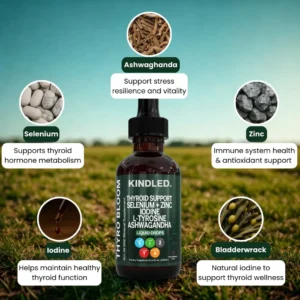 Kindled Complete Thyroid Support
