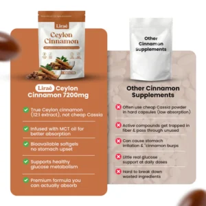 Lirae Ceylon Cinnamon 7200mg Equivalent with MCT Oil