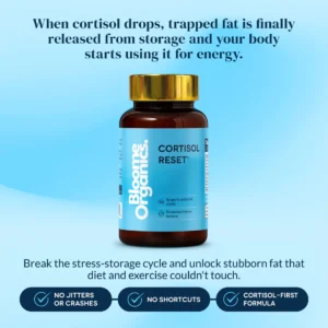 Bloome Organics Nature’s Cortisol Reset