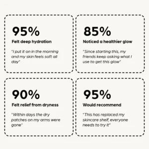 Whippy Cow Skincare Whipped Tallow Skin Cream