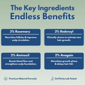 Reverse - Hair Growth Roll-On Serum