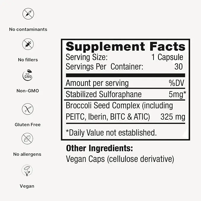 BrocElite® Plus Stabilized Sulforaphane