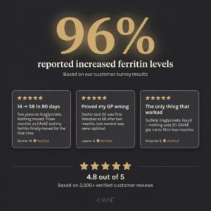 Cavaé Melt Oral Iron Strips