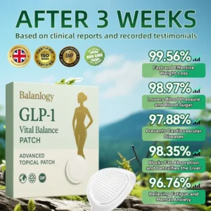 Balanlogy GLP-1 Vital Balance Patch