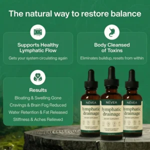 Névea Lymphatic Drainage Liquid Herbal Extract