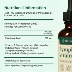 Névea Lymphatic Drainage Liquid Herbal Extract