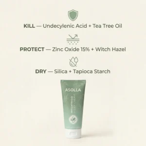 Asolla Intertrigo Relief Cream