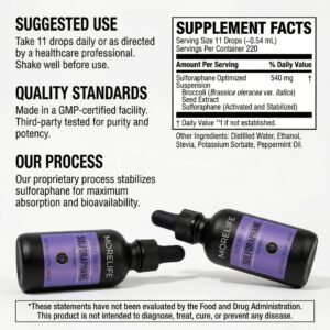 MoreLife - Sulforaphane Liquid Drops