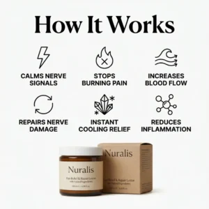 Nuralis Nerve Pain Relief & Repair Lotion with Natural Ingredients