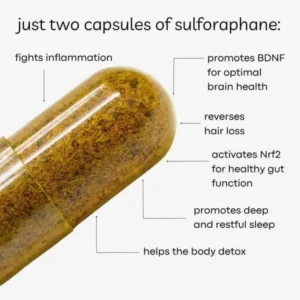 BrocElite® Plus Stabilized Sulforaphane