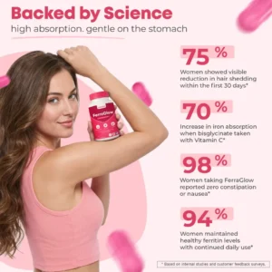 Orobody FerraGlow The Ferritin Solution