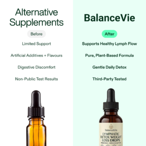 BalanceVie Lymphatic Detox Weight Loss Drops