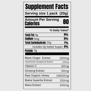 Black Thai Honey Male Performance Supplement Organic Raw Manuka Honey