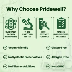 Pridewell Turmeric Curcumin Formula