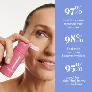 Smooche Color Changing Foundation
