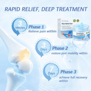 Relieflogix Pain Relief Gel