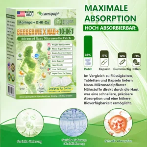CareUplift Moringa GHK-Cu Berberine NAD+ Patch