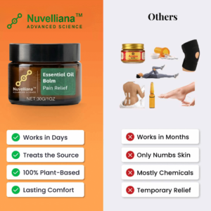 Nuvelliana Essential Oil Balm Pain Relief