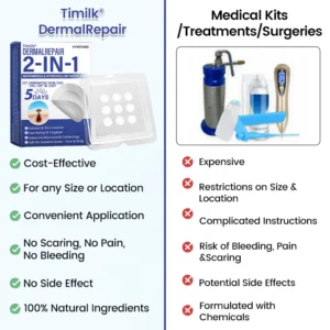 Timilk® DermalRepair 2-in-1 Microneedle & Hydrocolloid Patch