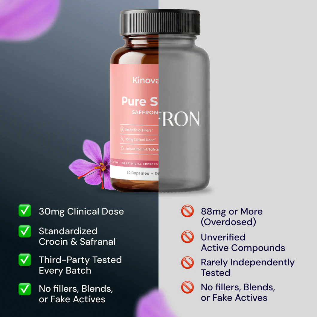 Kinova Labs Pure Saffron Saffron Extract