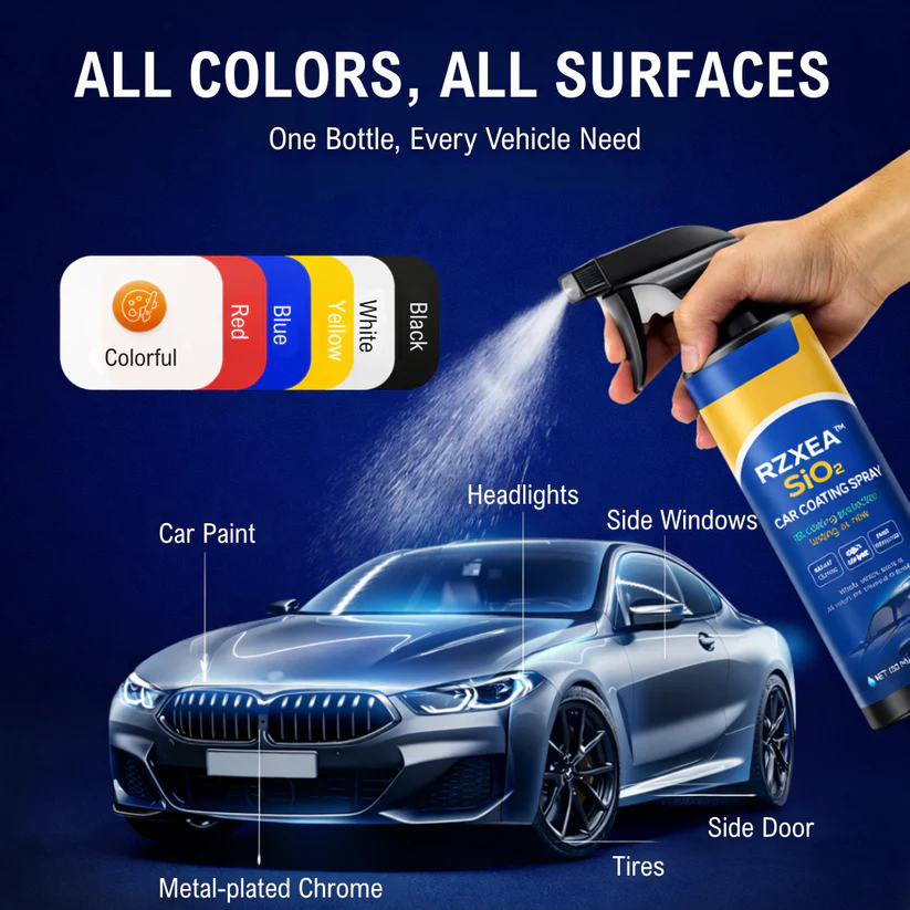 RZXEA™ SiO₂ Ceramic Car Coating Spray