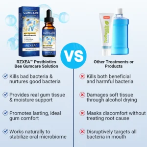 RZXEA™ Postbiotics Bee Gumcare Solution