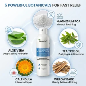 Healrize® Magnesium Botanical Spray