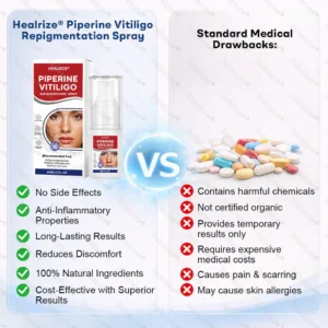 Healrize® Piperine Vitiligo Repigmentation Spray