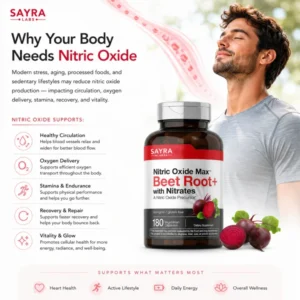 Sayra Labs Nitric Oxide Max Beet Root with Nitrates