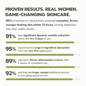 Luhaka Retinol Shot Wrinkle Lift Tightening Cream