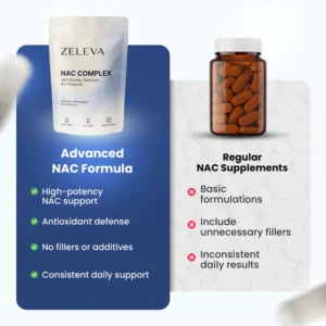 Zeleva NAC Detox Complex