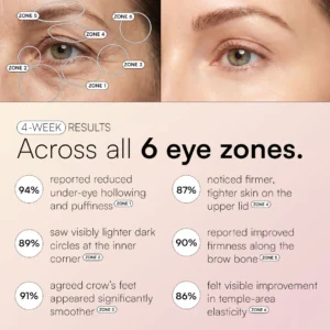 NUORI Peptide Collagen Eye Mask Patches