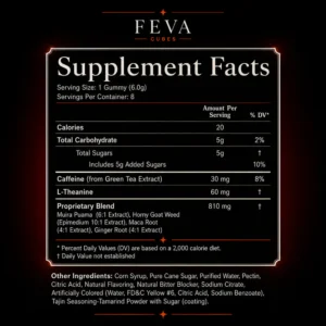 FEVA Cubes Gummies for Two