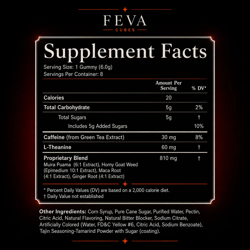 FEVA Cubes Gummies for Two