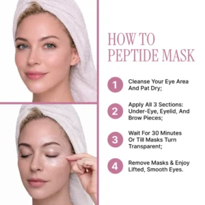 Koseon Peptide-Powered Deep Collagen Eye Mask
