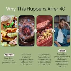 You feel tired in ways you cannot quite explain. Your energy is not what it used to be, and you find yourself worrying about your long-term wellness more than ever. You eat reasonably well, you try to stay active, yet something still feels off. That uncertainty ends here. **QoCore Premium Aged Garlic** is a thoughtfully crafted daily supplement designed to support your overall wellness routine in a clean, convenient way. **A Refined Daily Ritual for Modern Wellness** You deserve a wellness routine that is simple, clean, and easy to stick with. **QoCore** delivers a premium aged garlic blend in a refined capsule form, making it effortless to slot into your morning or evening ritual. This is one of our most popular products and a true customer favourite among those who care about everyday wellness and a balanced lifestyle. **Why QoCore Stands Out** - **Support your everyday wellness routine** with a refined botanical blend - **Enjoy an odorless daily capsule** with no aftertaste or strong scent - **Discover a premium plant-based formula** that fits any lifestyle - **Elevate your supplement shelf** with a thoughtfully aged ingredient - **Embrace a convenient ritual** that takes seconds out of your day **The Botanical Blend Inside** **Aged Black Garlic Extract** is the heart of **QoCore**. Through a careful aging process, garlic transforms in character, becoming softer, milder, and free of the sharp pungency of fresh cloves. **Standardized S-Allylcysteine (SAC)** is the signature compound preserved through the aging method. This water-soluble component gives aged garlic its refined, premium identity. **Antioxidant-Rich Profile** rounds out the formula. The dual-process aging method is designed to highlight the gentler, more concentrated qualities of garlic compared to the raw form. **A Modern Approach to Daily Wellness** Unlike many ordinary garlic supplements on the market, **QoCore** is built around a refined dual-process formulation. Where most standard formulas fall short on smell and digestion comfort, this premium capsule is designed to be odorless and easy to take any time of day. It is a quiet game-changer for anyone who wants their wellness shelf to feel as considered as their skincare routine. **The Sensory Experience** The capsules are smooth, neutral, and easy to swallow with a glass of water. There is no garlic breath, no aftertaste, and no heavy scent. Slipping **QoCore** into your morning coffee ritual or evening wind-down becomes a small, effortless act of self-care that quickly becomes second nature. **How to Use** Take one capsule daily with a glass of water, ideally at the same time each day. For best results, pair with a balanced diet, regular movement, quality sleep, and good hydration habits. Consistency is essential. Make **QoCore** part of your daily ritual to support your everyday wellness lifestyle. **What's Included** One bottle of **QoCore Premium Aged Garlic** capsules, formulated for a complete daily wellness routine and designed for those who value clean, plant-based supplements. **Who It's Made For** Perfect for anyone looking for a refined, plant-based daily wellness companion. Ideal for those who want to elevate their everyday supplement shelf, support an active lifestyle, or simply add a smarter ingredient to their routine. If you have searched for an odorless, modern take on a time-honored botanical, this premium formula was created with you in mind. **Why Customers Love It** **QoCore** is trending in our store right now and highly sought-after by those who value clean, considered formulations. Loved by our customers for its odorless feel, simple daily ritual, and the polished addition it makes to a thoughtful wellness shelf. **Transform Your Daily Wellness Ritual** You do not need to settle for harsh-smelling supplements or complicated routines. You can finally discover a refined, easy-to-use daily companion that fits seamlessly into your lifestyle. **Add QoCore to your cart today and start your refreshed wellness ritual.** Stock often moves quickly during popular seasons, so it is wise to secure your bottle while it is available. **Frequently Asked Questions** **How do I take QoCore?** Take one capsule daily with a glass of water, ideally at the same time each day for consistency. **Will it cause garlic breath or burps?** The aged garlic formula is designed to be odorless and gentle, so most users do not experience garlic breath or aftertaste. **Is it suitable for vegans?** The formula is plant-based and crafted for those who prefer clean, vegan-friendly supplements. Always check the latest label for full details. **How long should I use it?** Consistency matters most. Use daily for several weeks to fully evaluate how it fits into your routine and lifestyle. --- *Disclaimer: This product is not intended to diagnose, treat, cure, or prevent any disease. Individual results may vary. This product is designed for general wellness and personal care use only. Please consult a qualified healthcare professional before use, especially if you have a pre-existing medical condition, are pregnant, or are taking medication.*