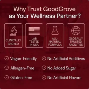 GoodGrove Tart Cherry Extract Dietary Supplement