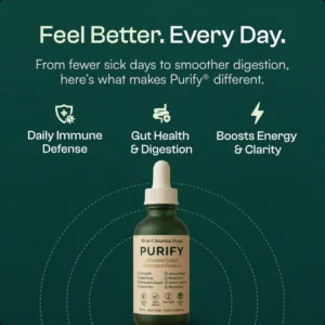 Purify 10-in-1 Soursop Drops
