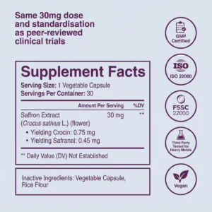Bioforge Pure Saffron