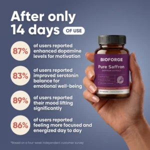 Bioforge Pure Saffron