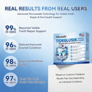 Tideglusib Tooth & Gum Repair Microneedle Patch Alisanda